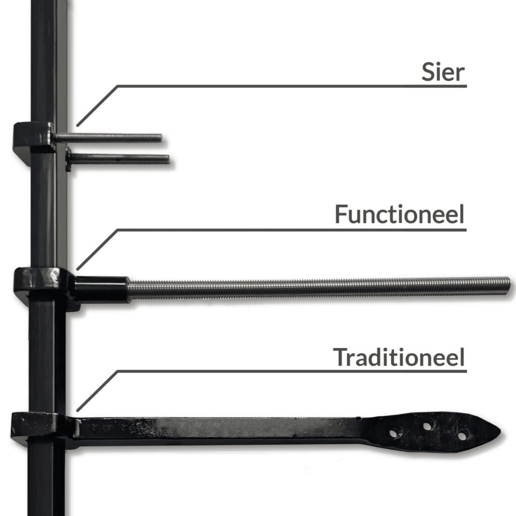 Ambachtelijk Gesmeed Muuranker Zwart 20x400mm Traditioneel