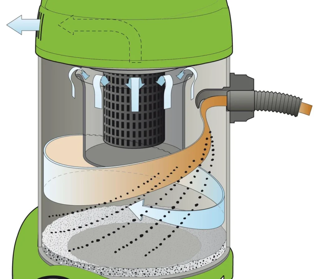 Doorsnede van de ketel van de P30 met het cycloon waterscheidingssysteem